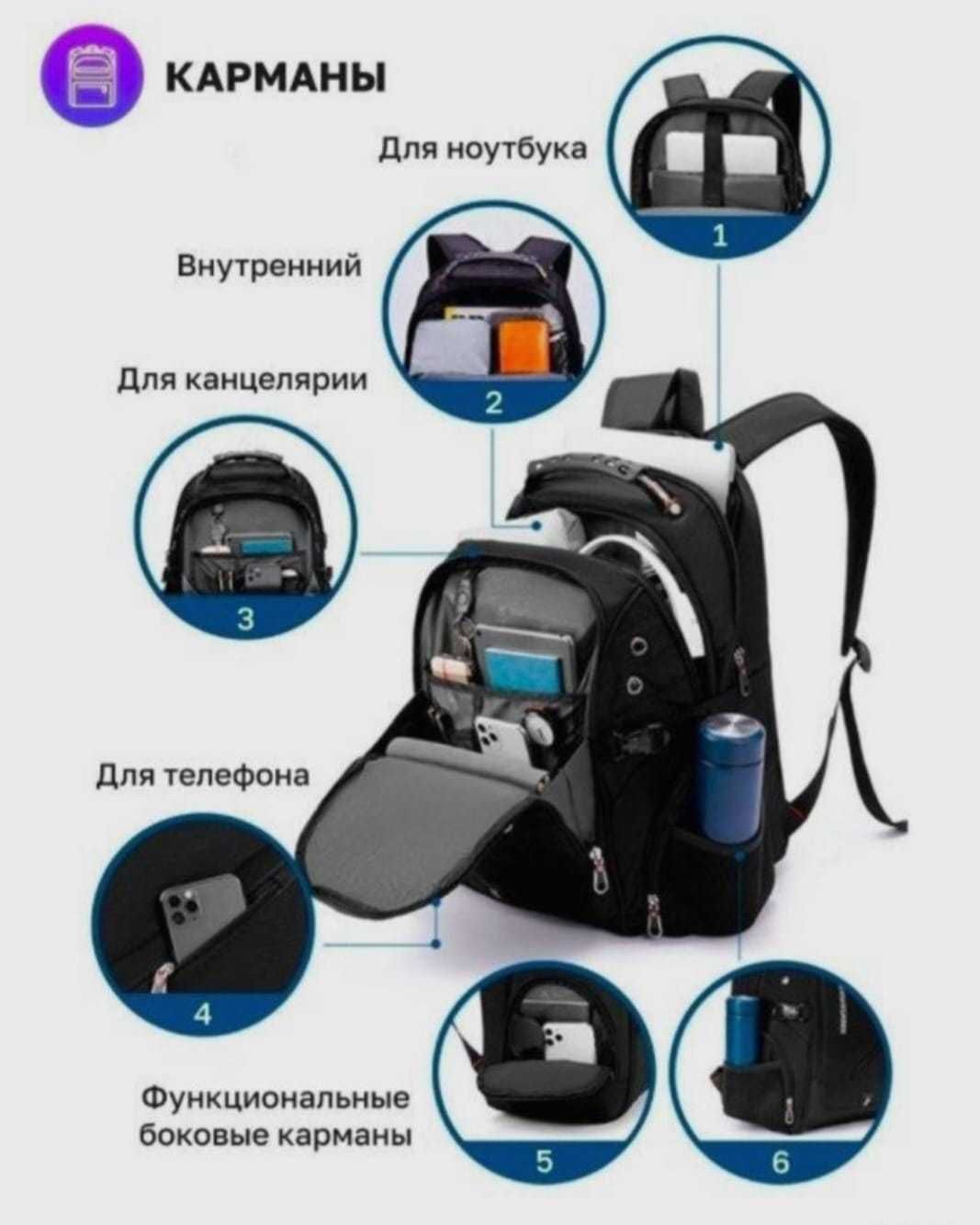 Школьный рюкзак отличного качества