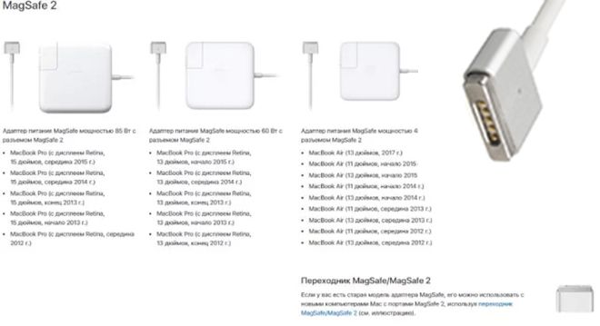 Зарядка-адаптер-блок питания для MacBook air pro 45w-85w magsafe2 от к