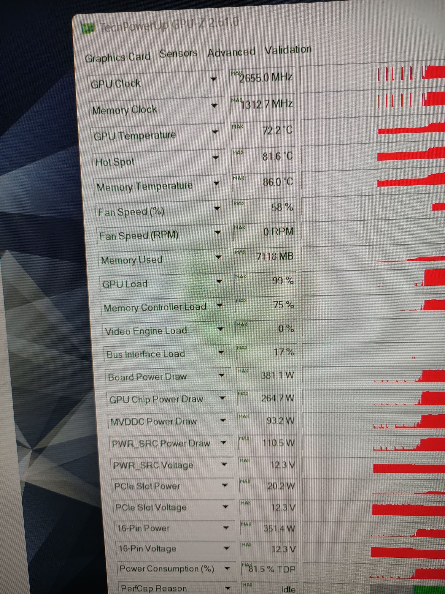 RTX4090 от gigabyte