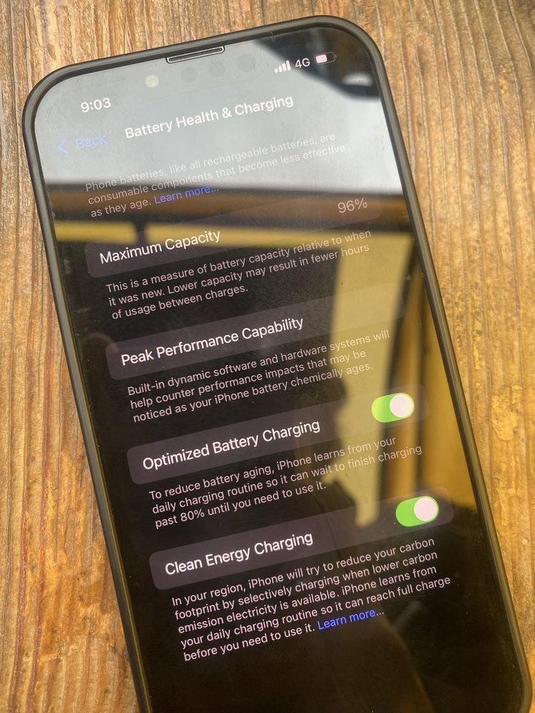 Продам Iphone 13pro