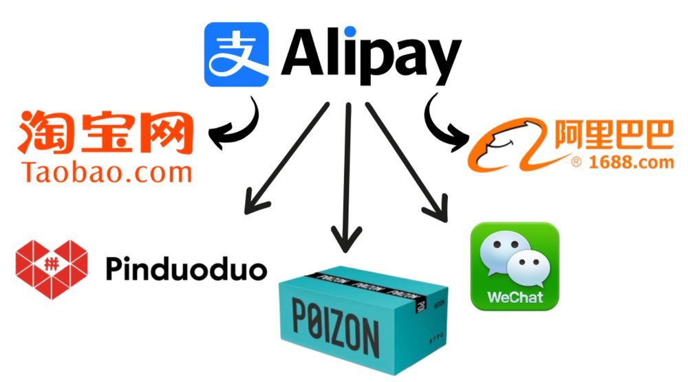 Пополнение AliPay/Самый лучший курс в стране