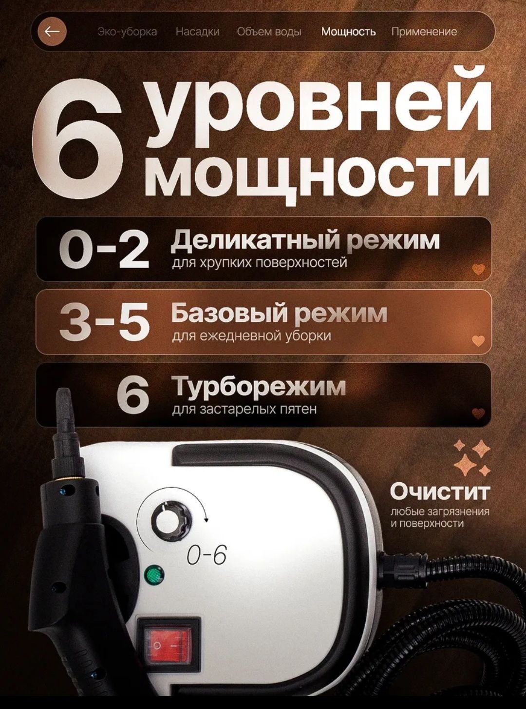 Идеальный ПароОчиститель бытовой экологичный мощный