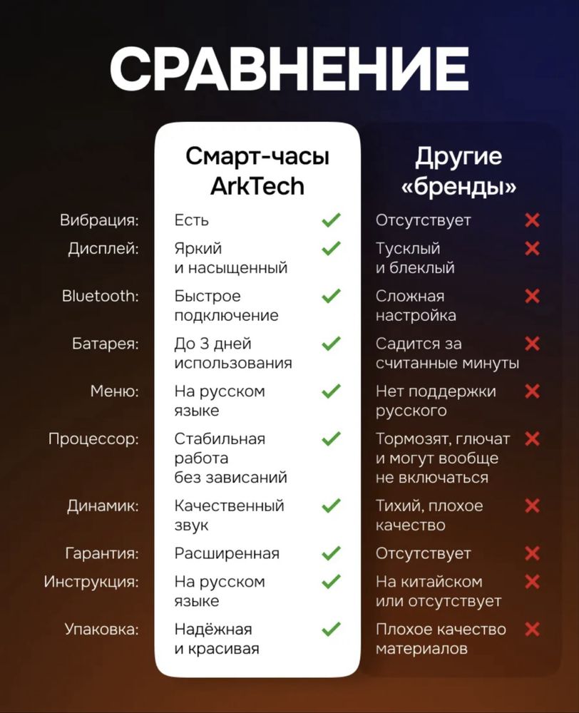 Продается Самарт часы