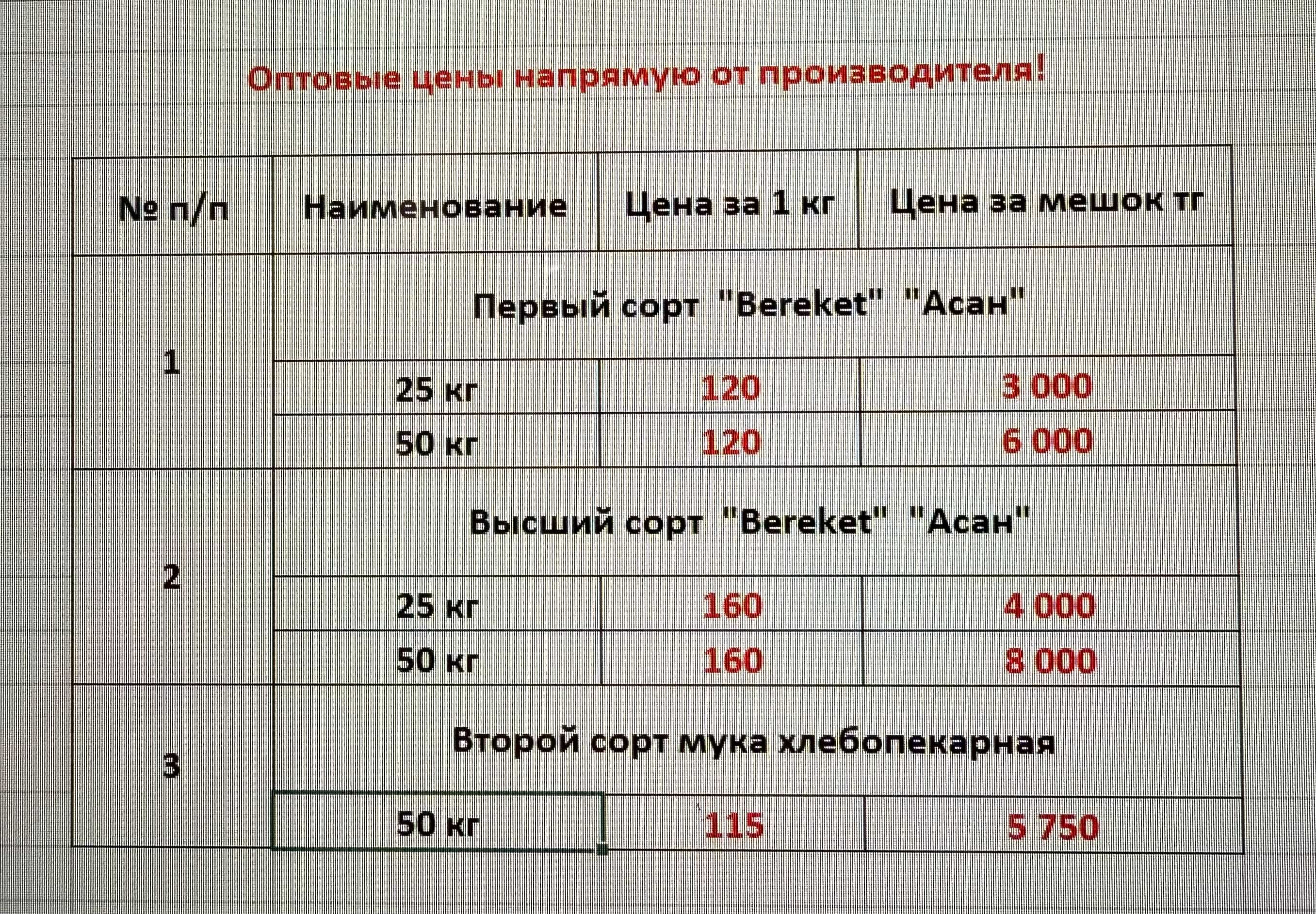 Мука напрямую с мельницы!