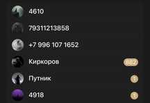 Телеграм аккаунт