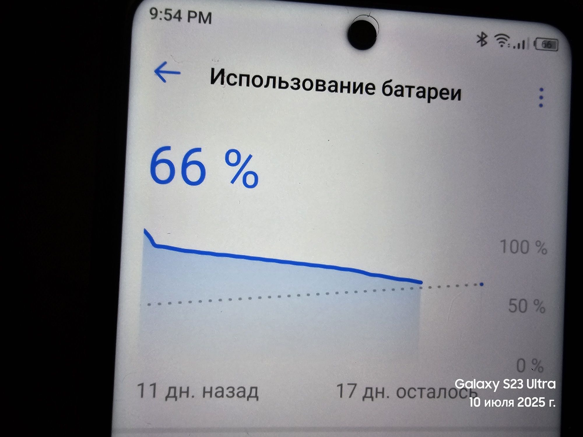 Tecno Pova 2 на обмен или продажу