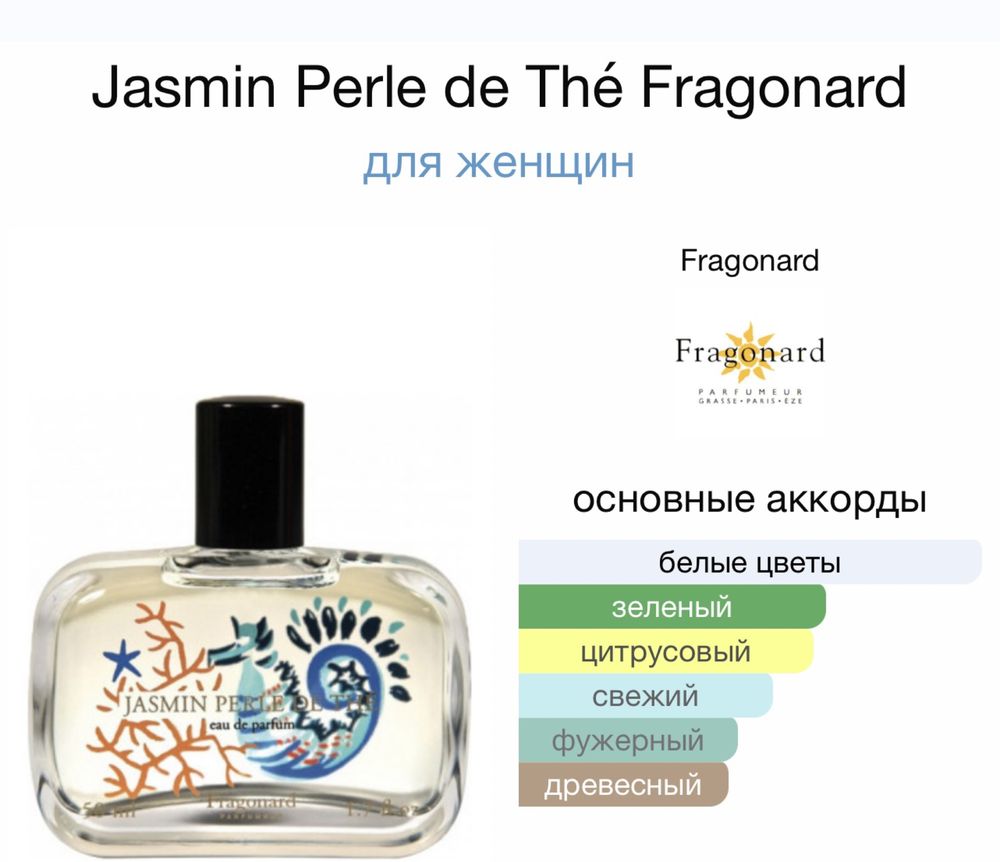 Парфюремная вода Fragonard 120 ml