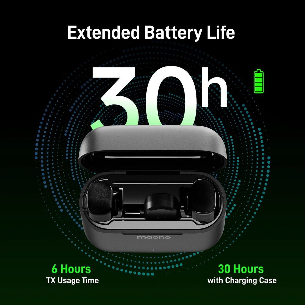 Новые микрофоны петлички Maono T1 mini