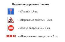 Дорожные знаки бу