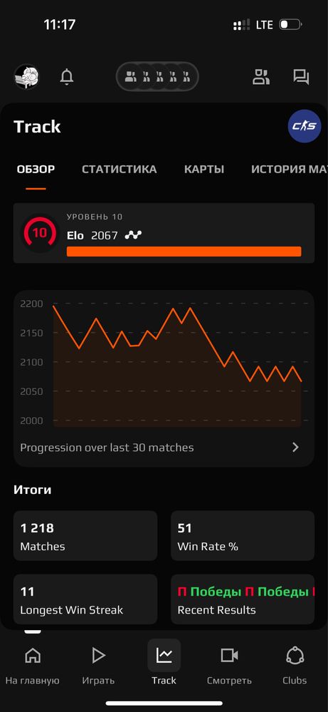 steam аккаунт+Faceit