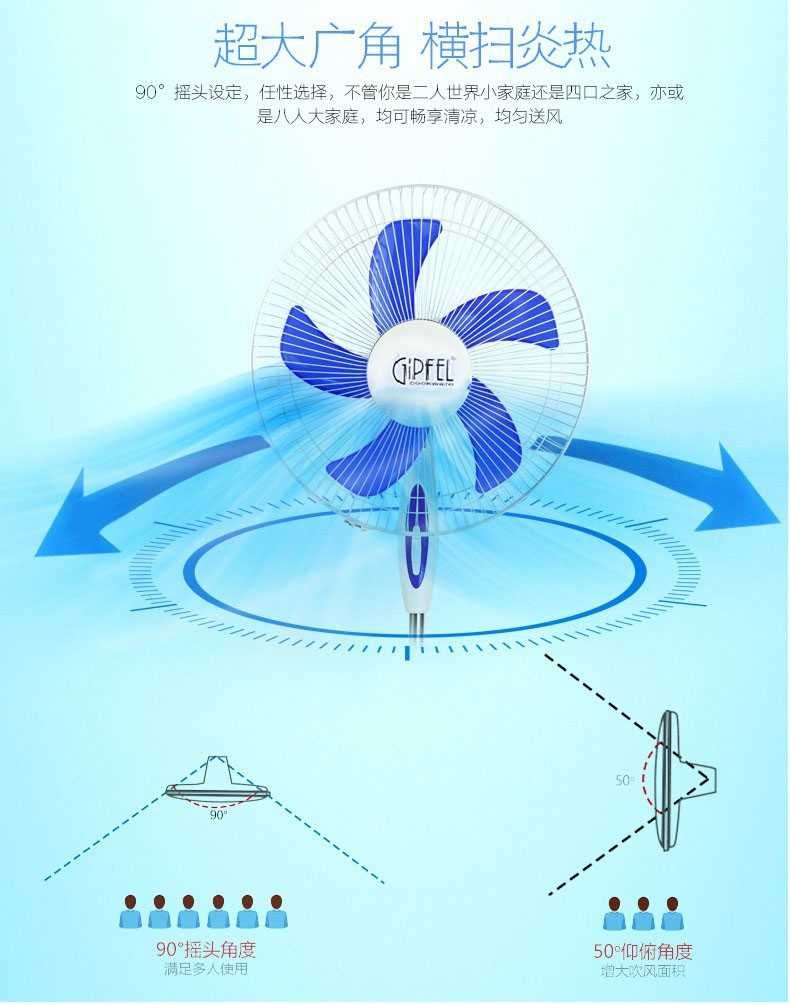 Напольный вентилятор Gipfel.