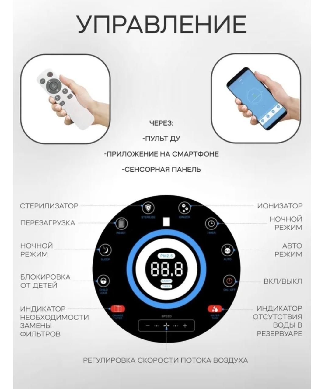 Очиститель увлажнитель воздуха Hansun Tornado