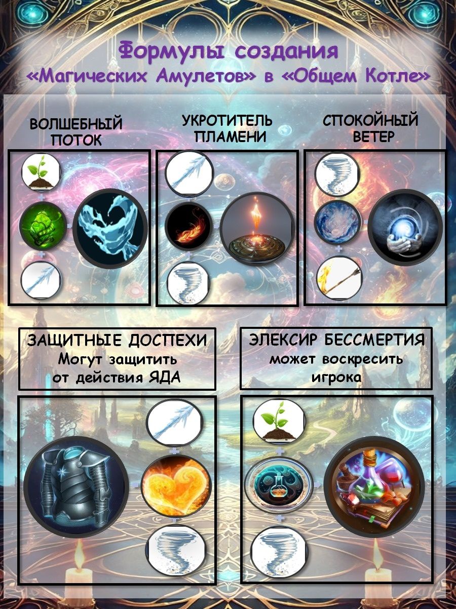 Ролевая квест-игра