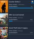 продаю аккаунт в STEAM