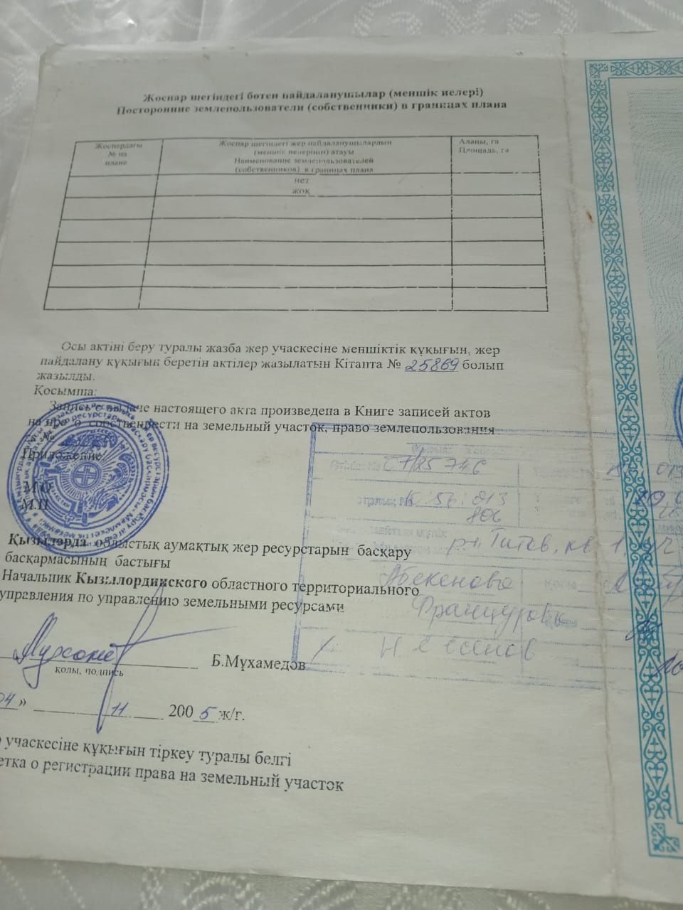 Участок. Земля. 8 соток