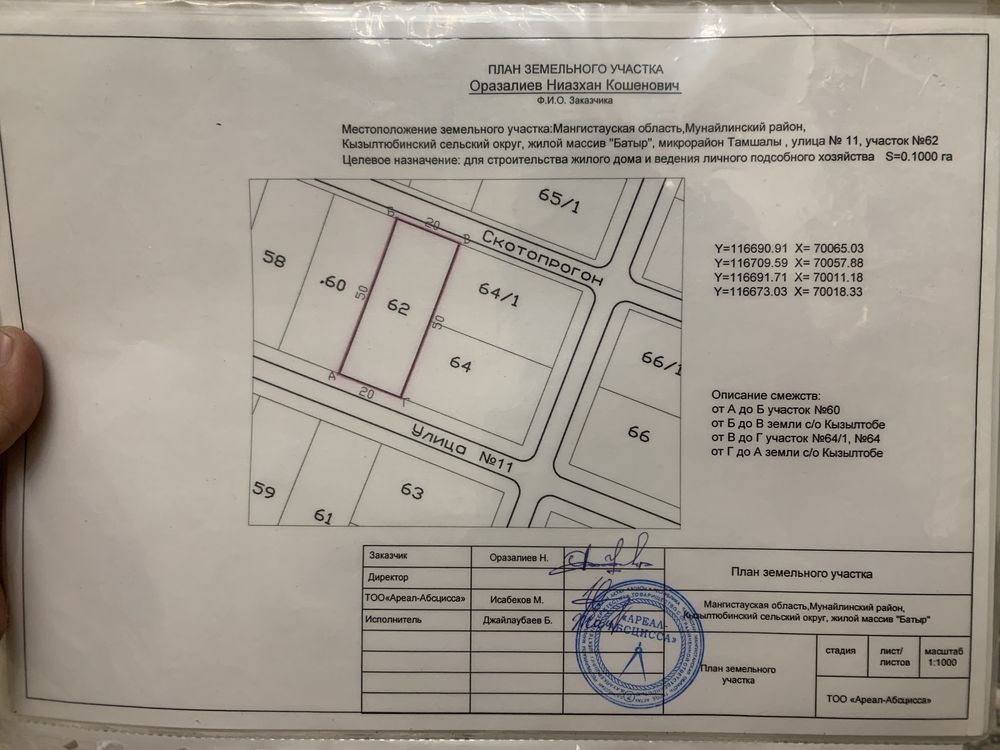 Батыр жер сатылады 20 сот 2 жер бырге
