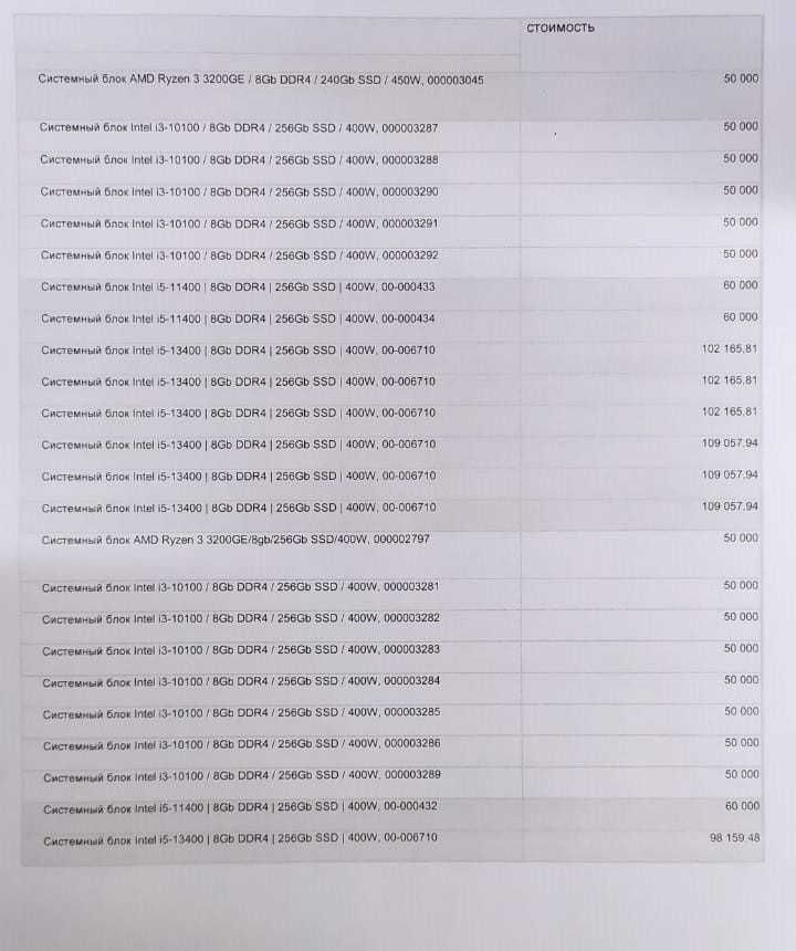 Продам системные блоки, моноблоки, мониторы