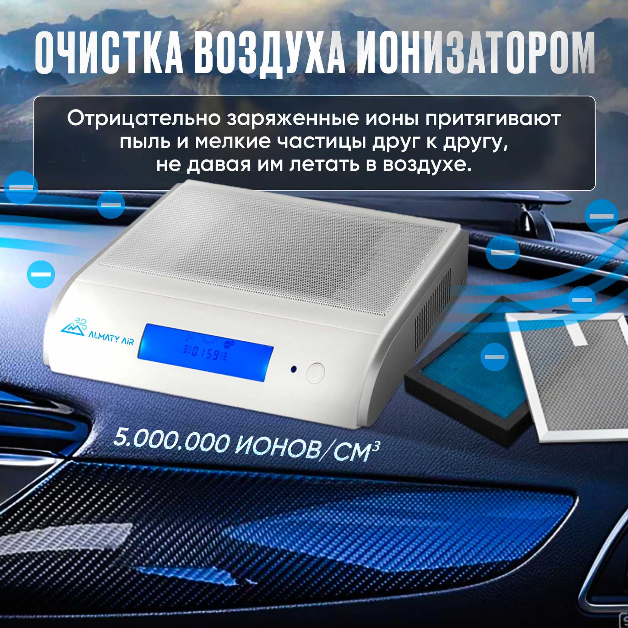Очиститель воздуха в авто AlmatyAir GL-518