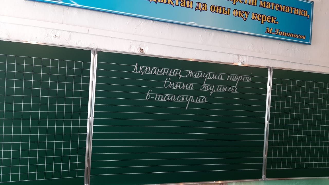 Магнитно- Меловая школьная доска 100-300 см разлинованная