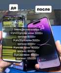 Дисплей (экран ) iphone 13 pro max/14 pro/14 pro max/15 pro/15 pro max
