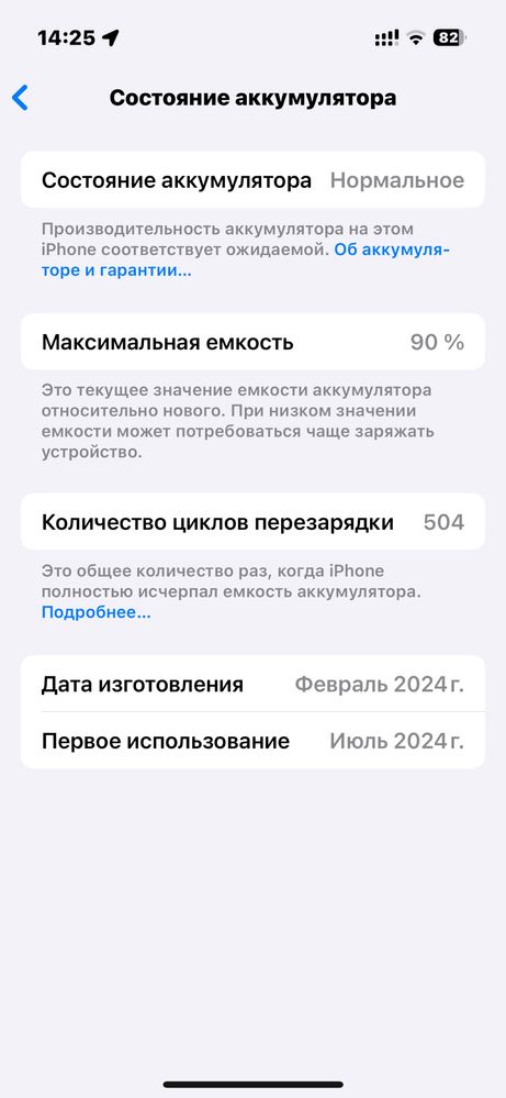 Iphone 15 pro – 256 ГБ, полный комплект