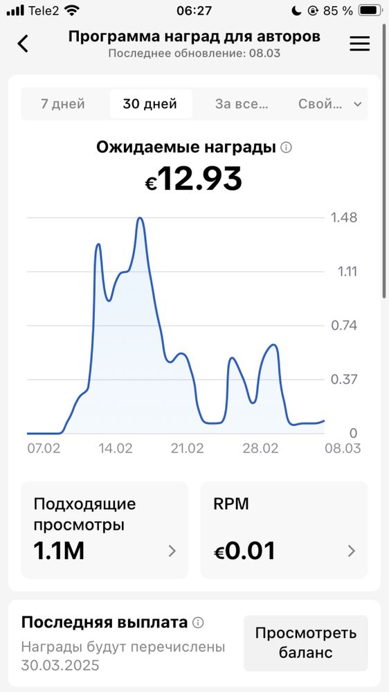 Тикток Аккаунт с монетизацией