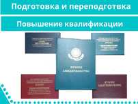 Удостоверение Допуск Протокол. Подготовка и переподготовка персонала