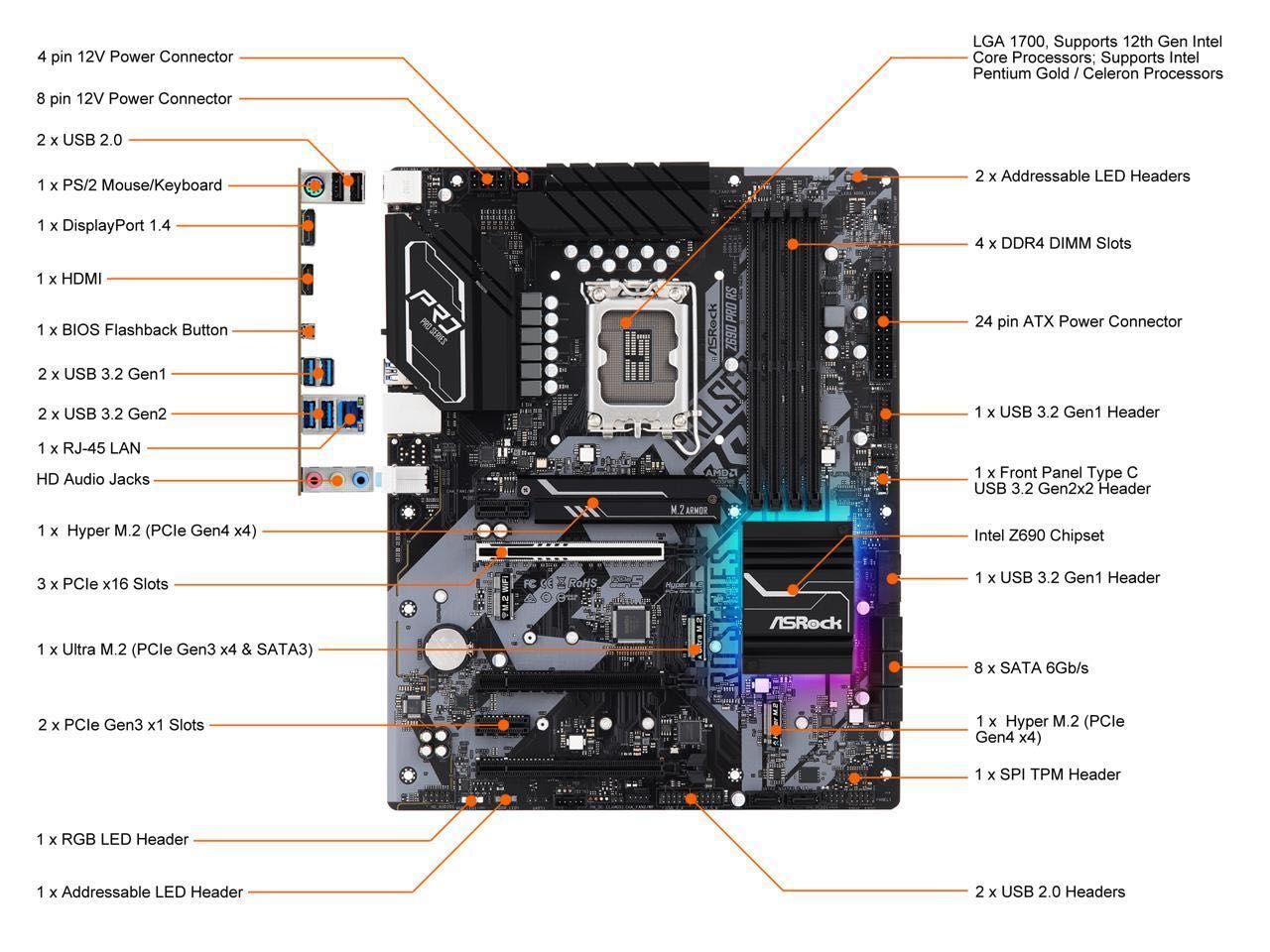 Продам Компьютер i5-12400 z690