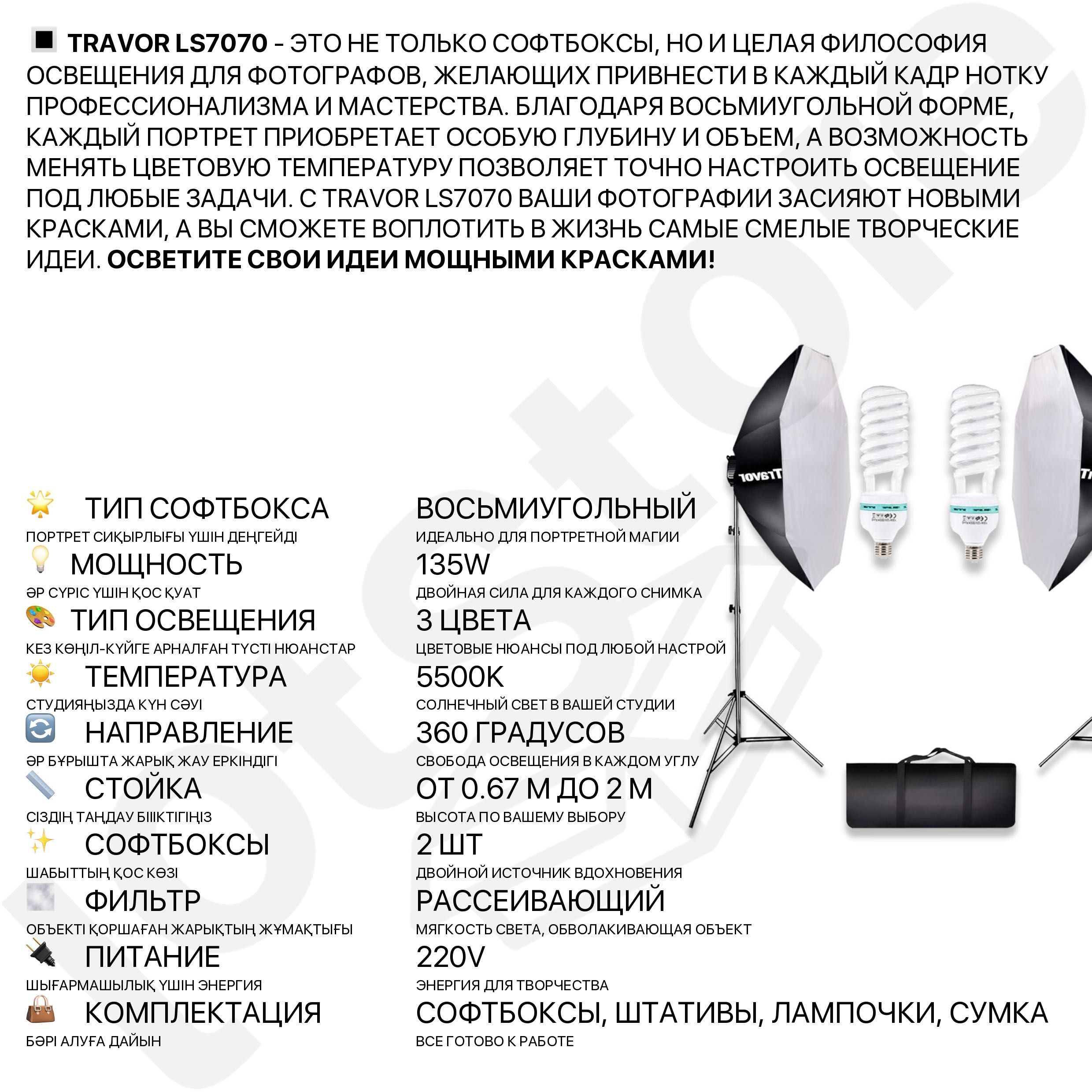Для фотостудии полный набор студийное оборудование софтбокс хромакей