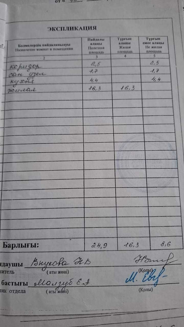 Продается  1 комнатная квартира  Ескельдинский район