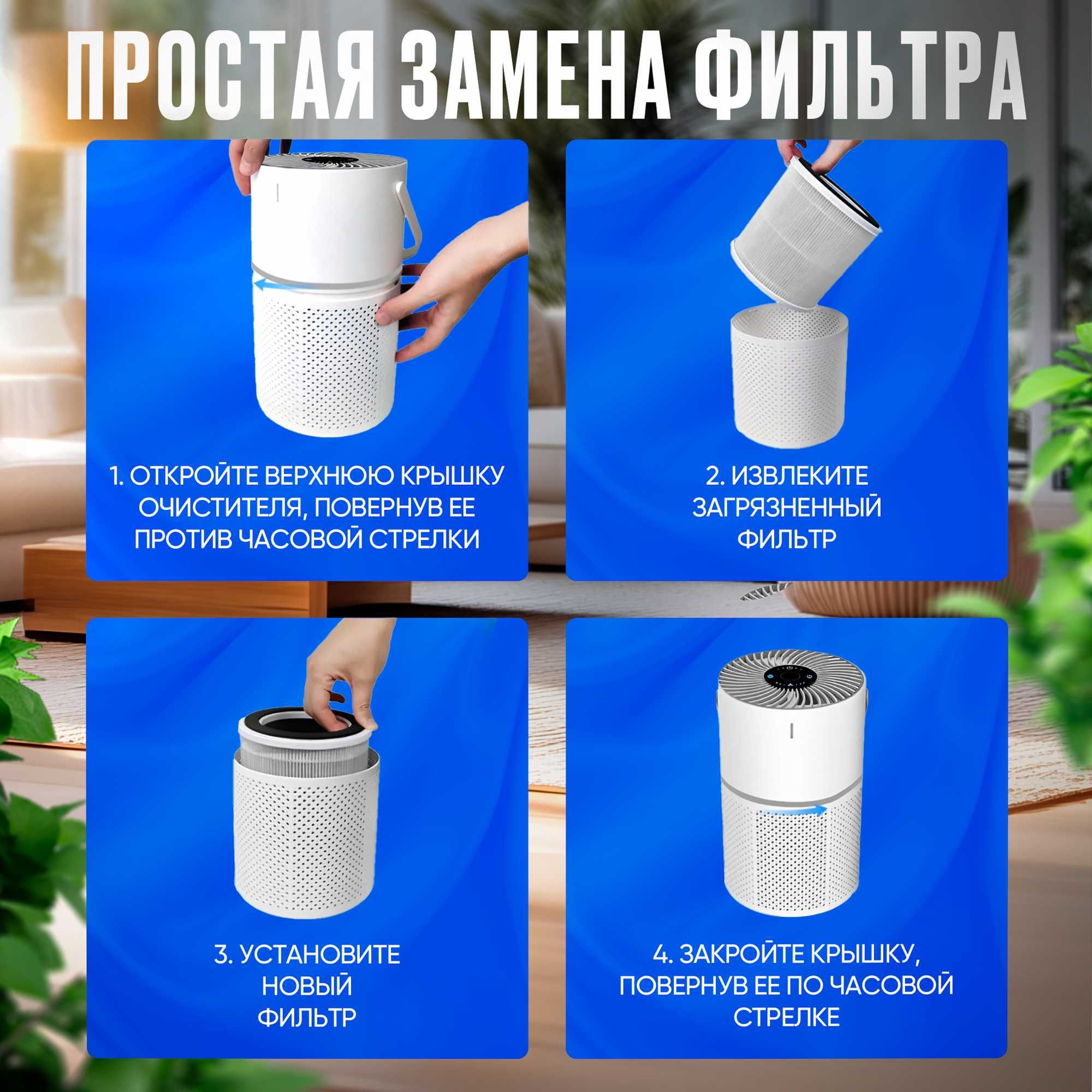 Очиститель воздуха AlmatyAir GL-K802B