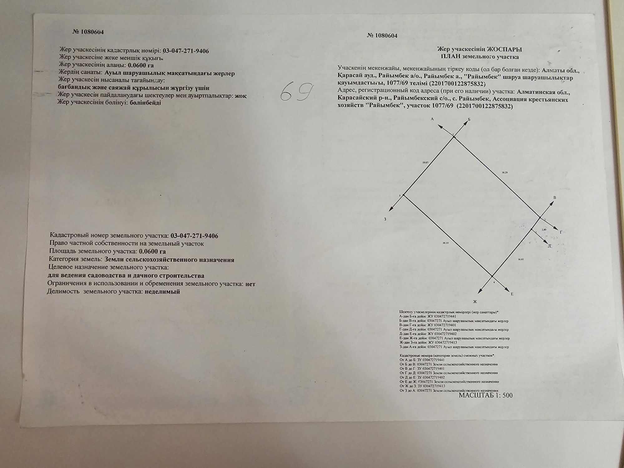 Продажа участков