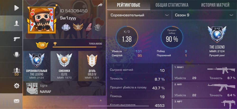 Аккаунт СО2 срочо