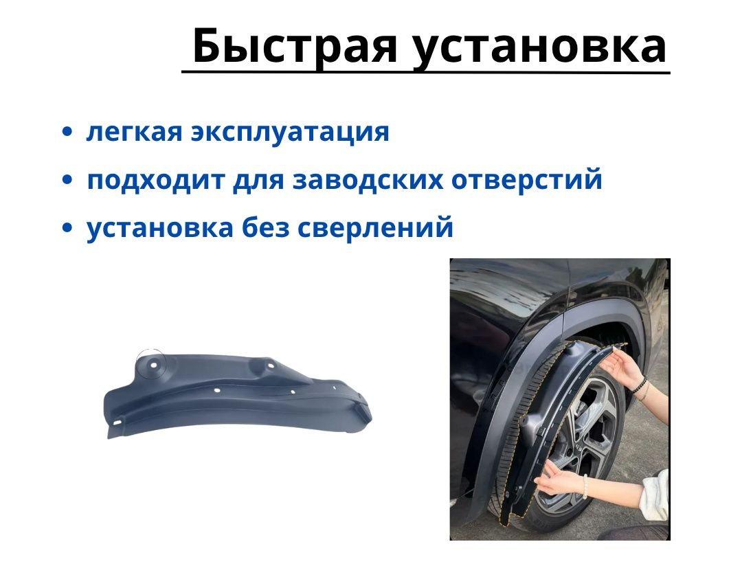 Подкрылки для задних колес