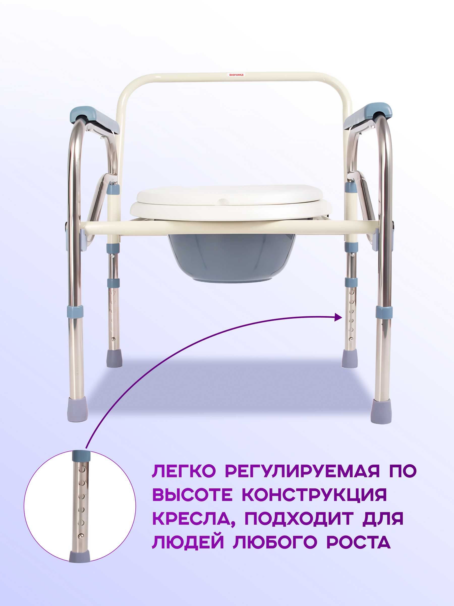 Стул туалет Кресло туалет Биотуалет Санитарное Кресло