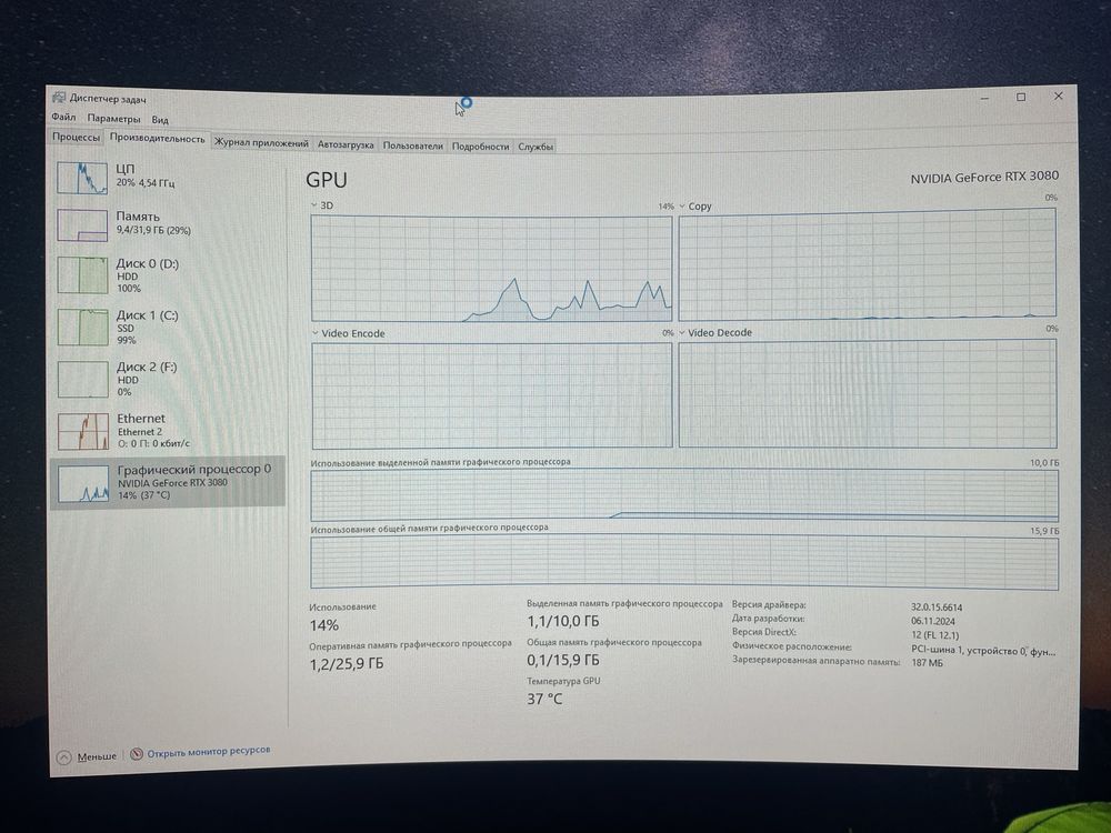Мощный игровой компьютер. Rtx 3080. Процессор i7