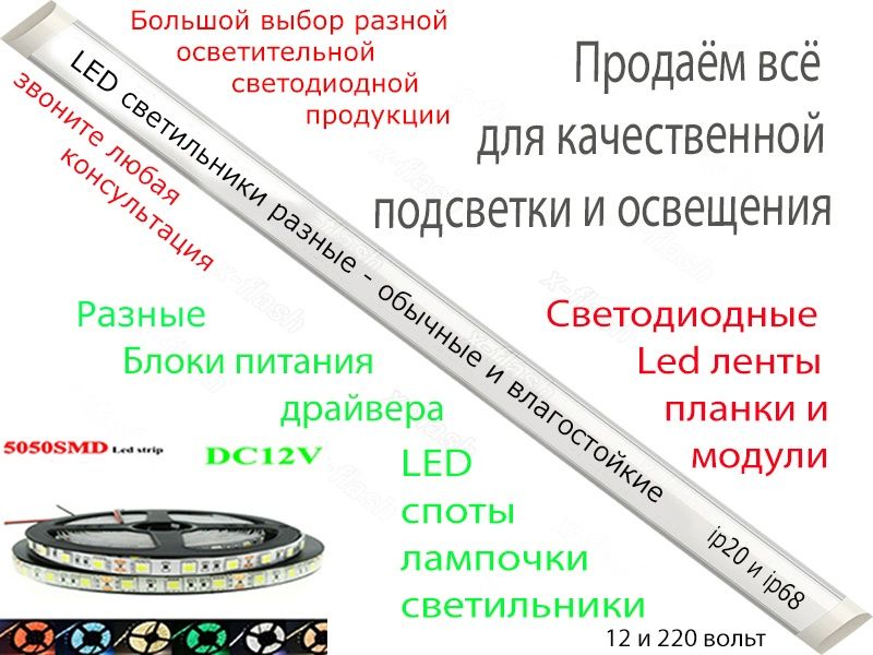 освещение и подсветка торговых витрин прилавков Свето-диодные ленты и