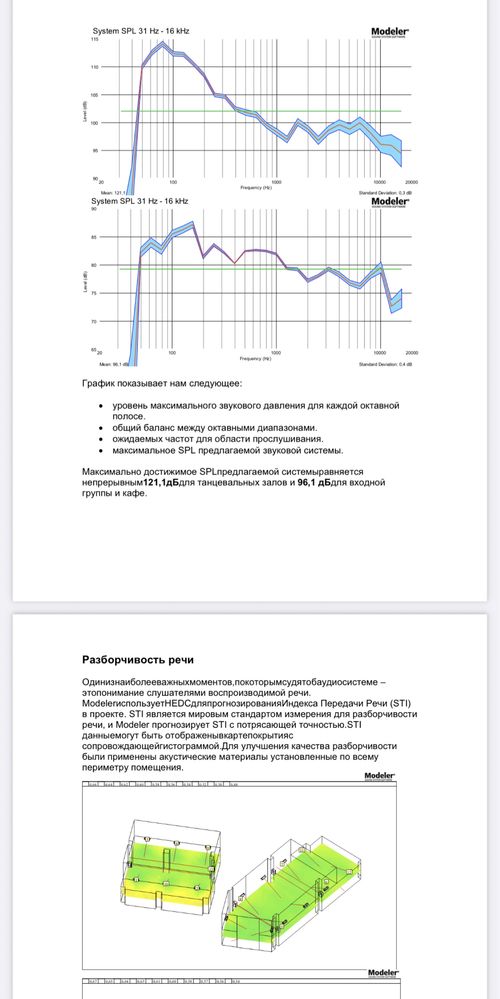 Звуковое оборудование