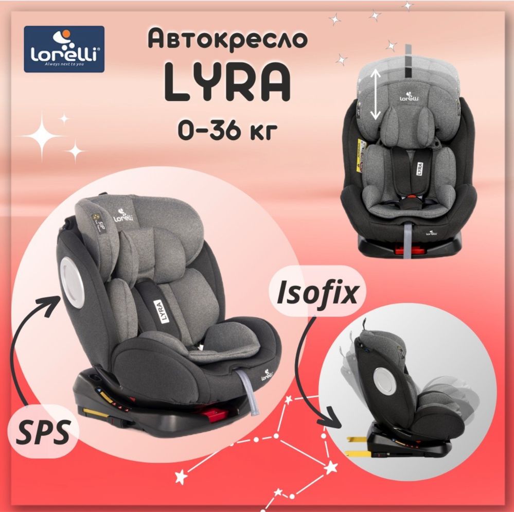 Автокресло Lorelli
