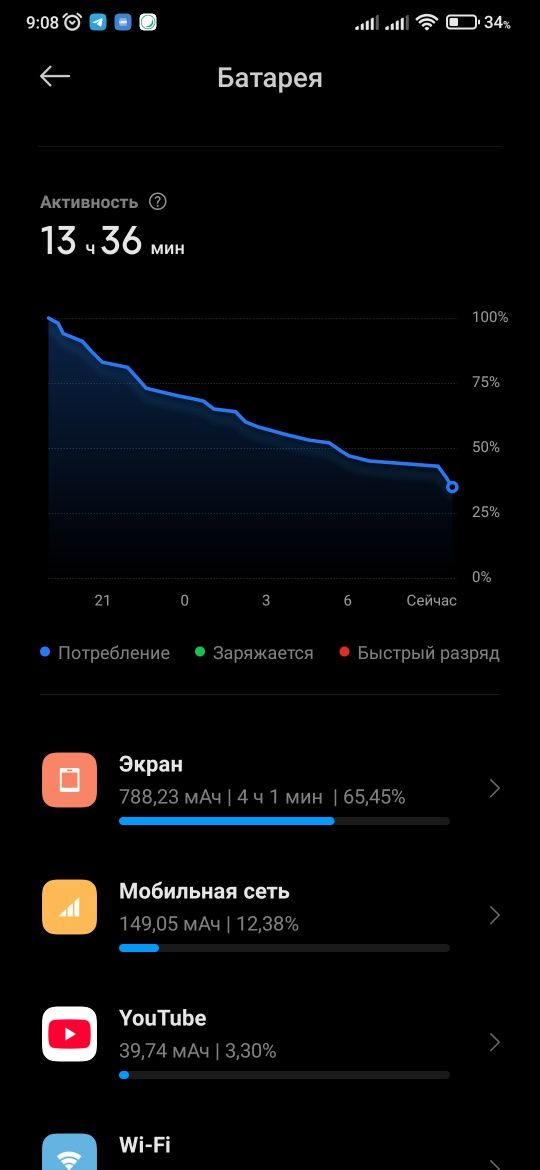 Продам Xiaomi mi 9, RAM 6, ROM 128