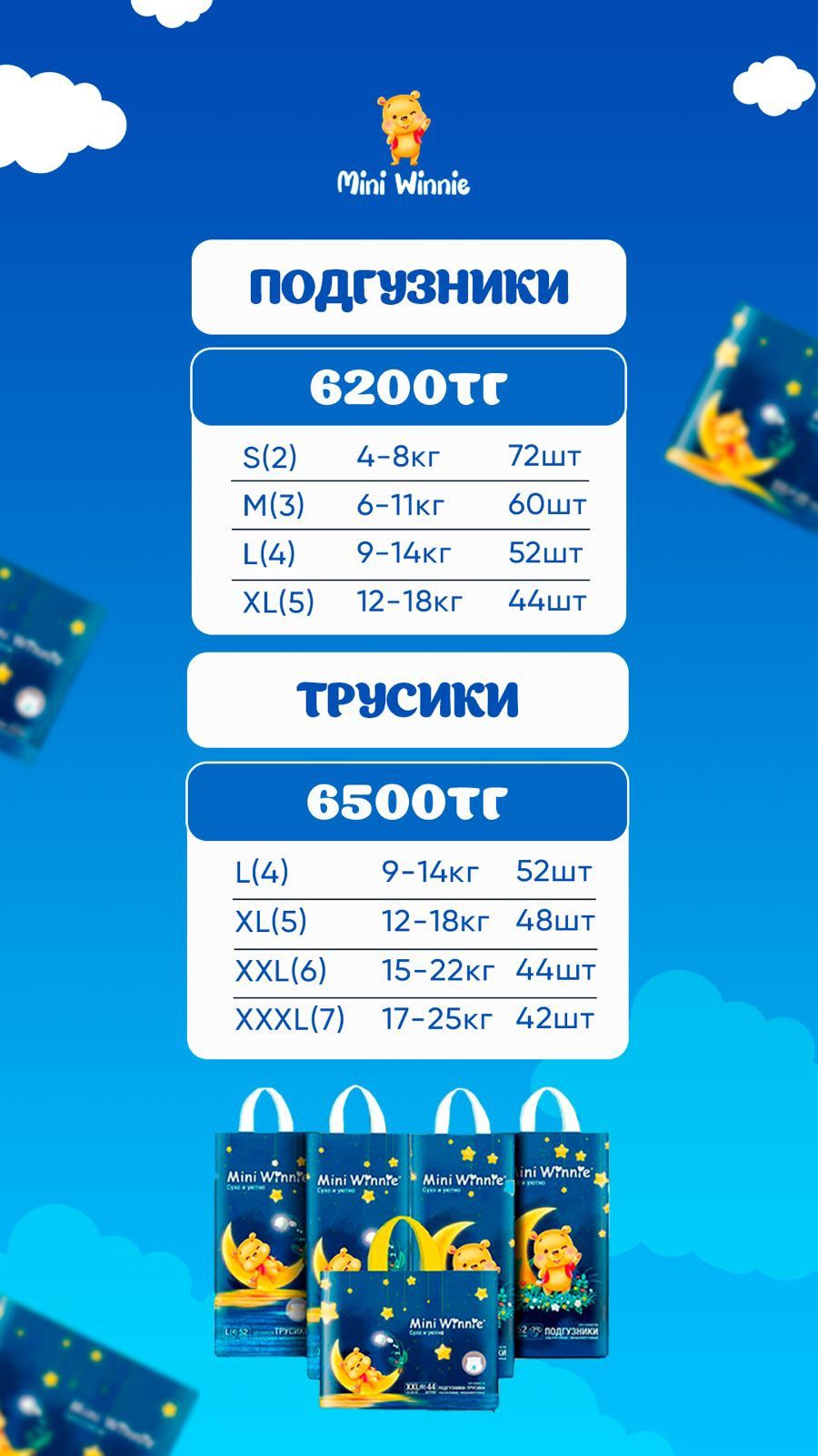 Подгузники MINI WINNIE