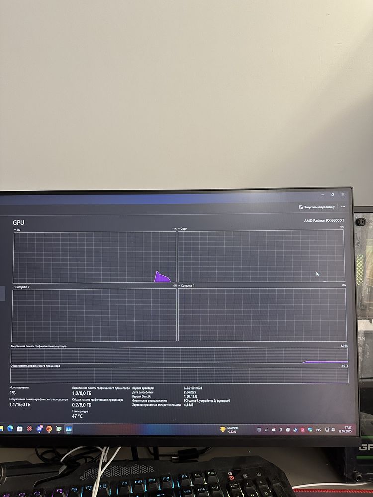 RX 6600 XT в идеальном состояний