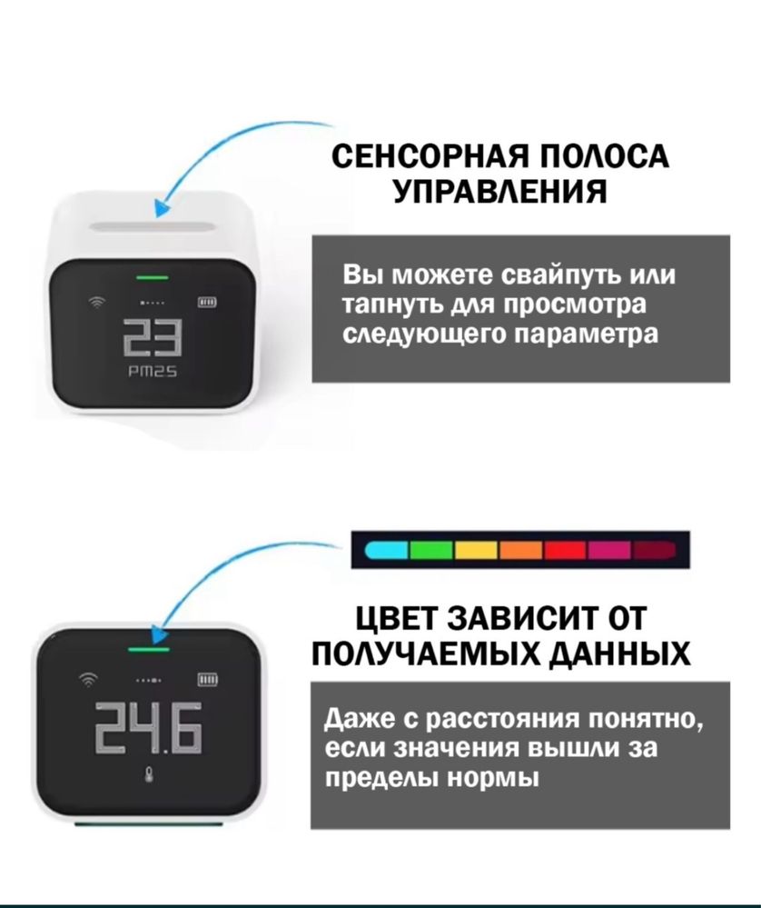 Метеостанция Qingping Lite датчик чистоты воздуха кислорода воздуха