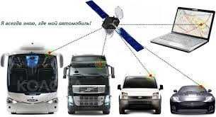 Следите за своим авто при помощи gps трекеров