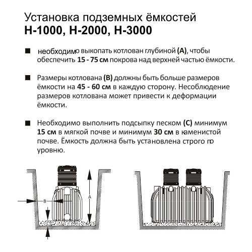 Емкость бак бочка 2000 литров подземная с завода, гарантия