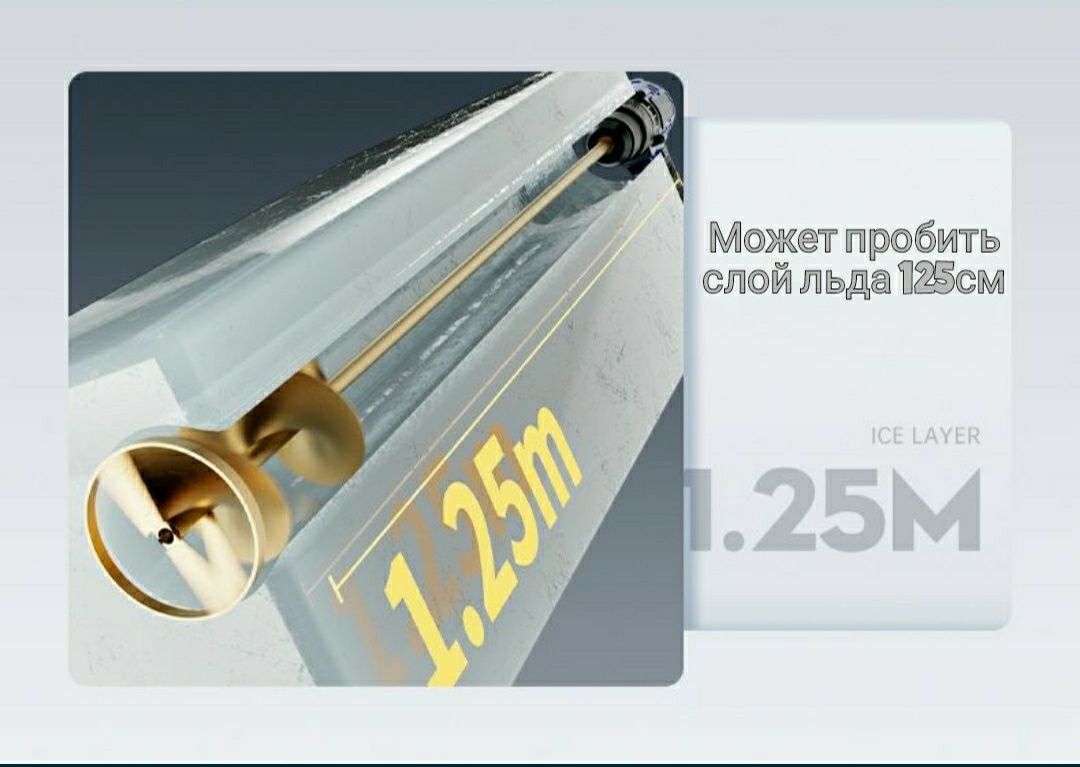 Мощный шуруповерт ледобур MAOVON безщёточный 13й патрон 21v бурение