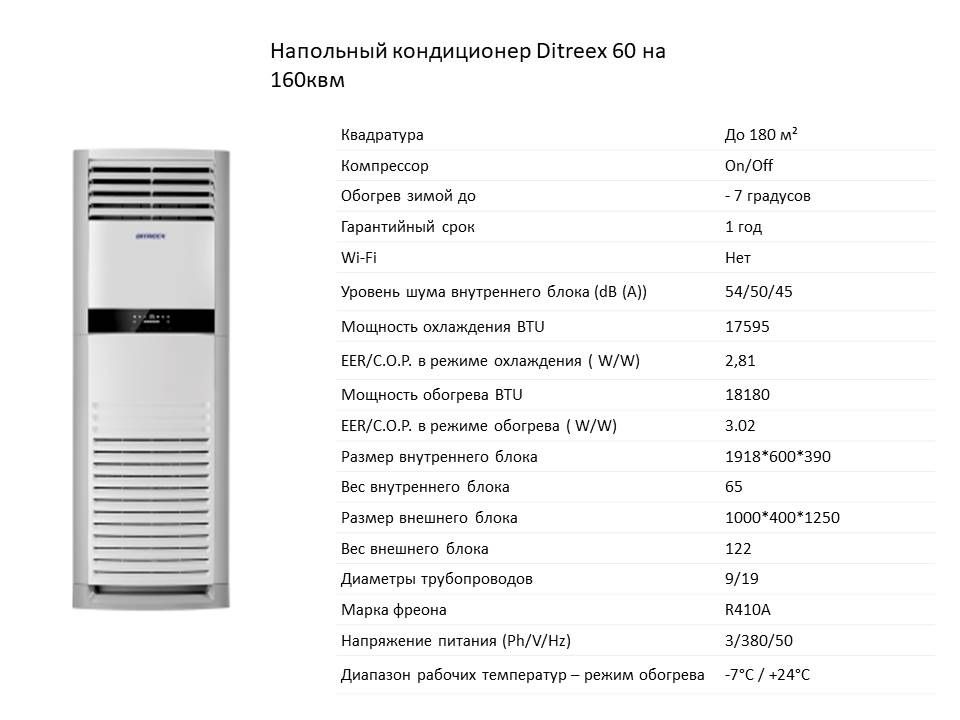 Кондиционер напольный колонного типа разных моделей