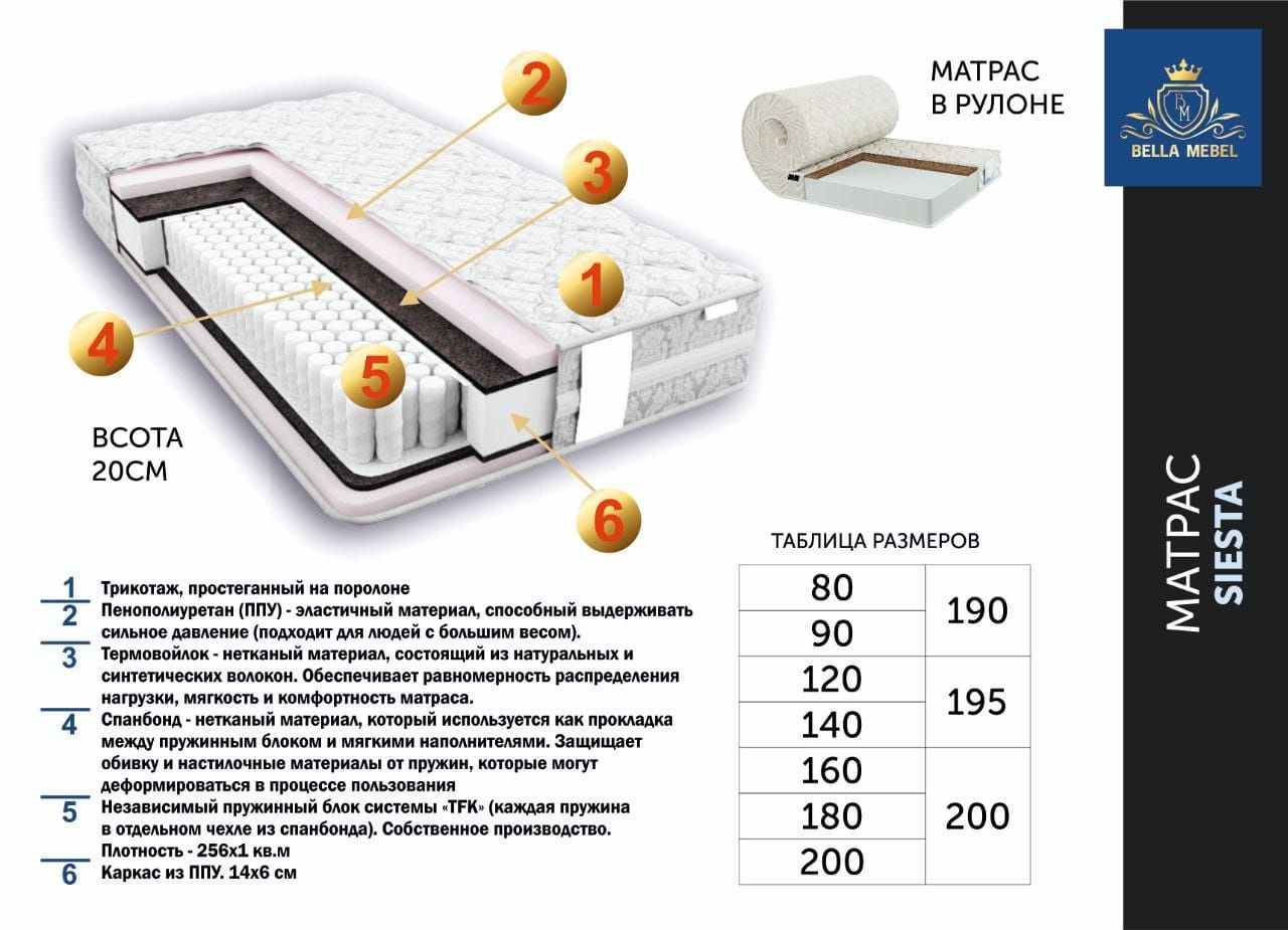 Ортопедический матрас
