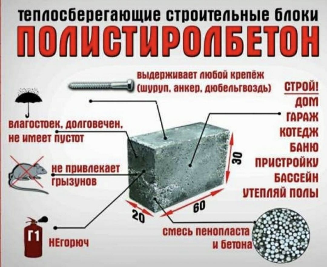 Полистиролбетон Полистирол Полистиролблок Шлакоблок  Теплый блок
