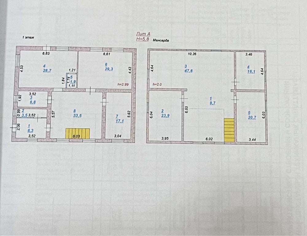Продам дом мкр Жулдыз
